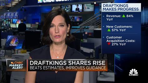 draftkings wall street journal|DraftKings surpasses Wall Street expectations in Q1.